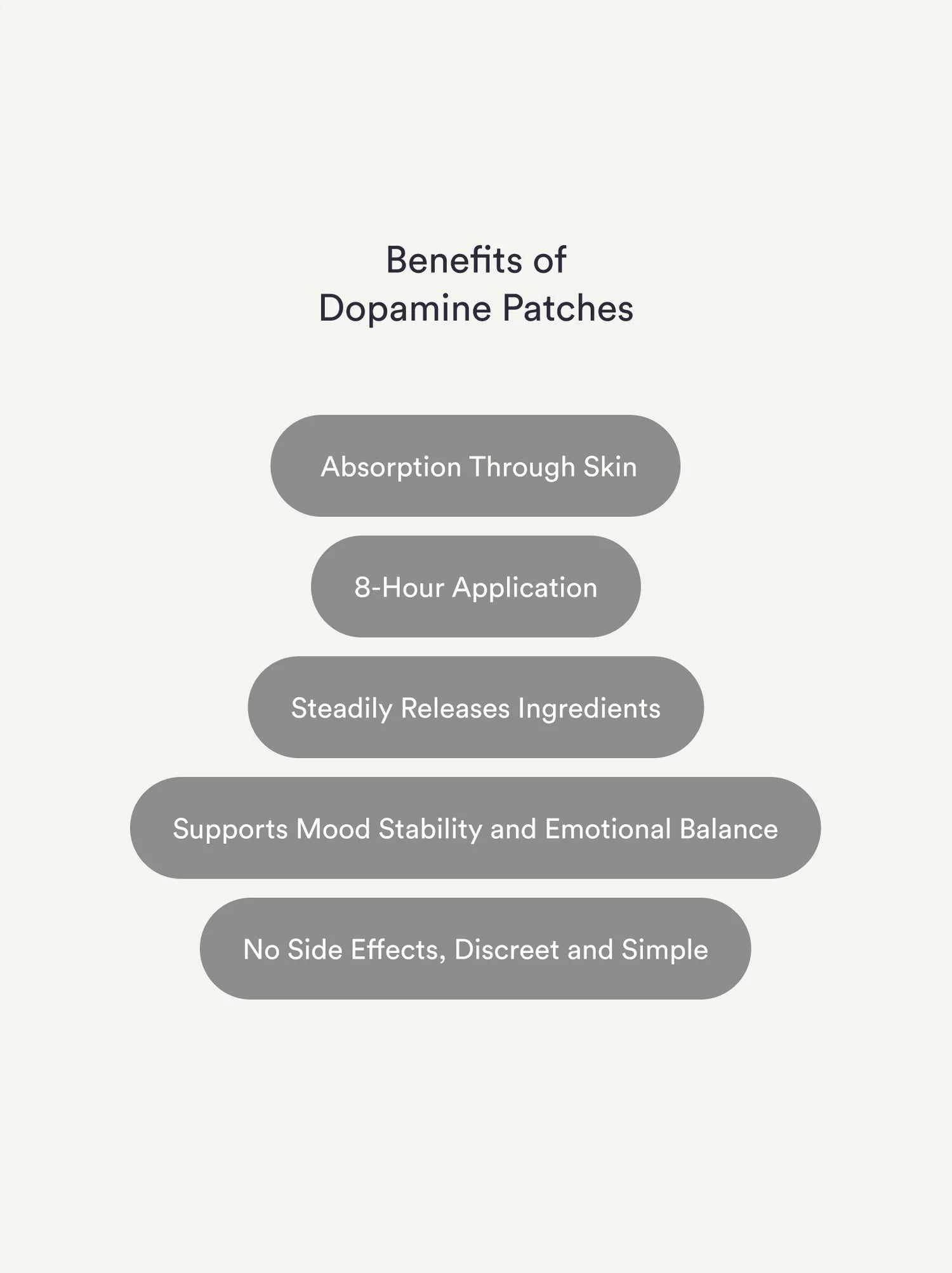 Dopamine Patches