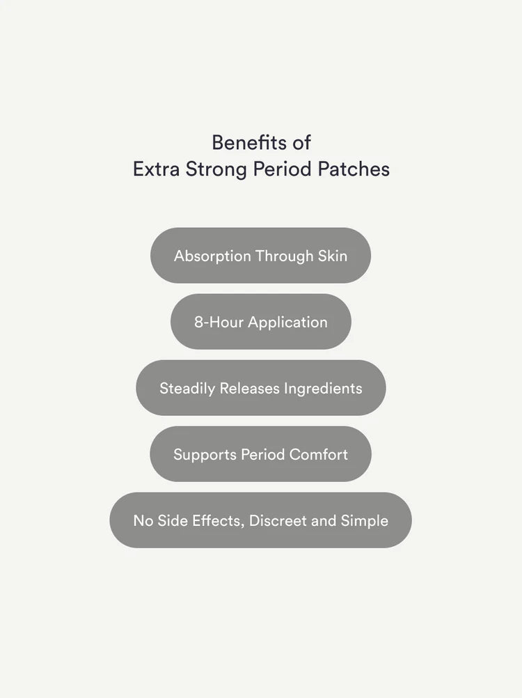 Period Patches - Extra Strong